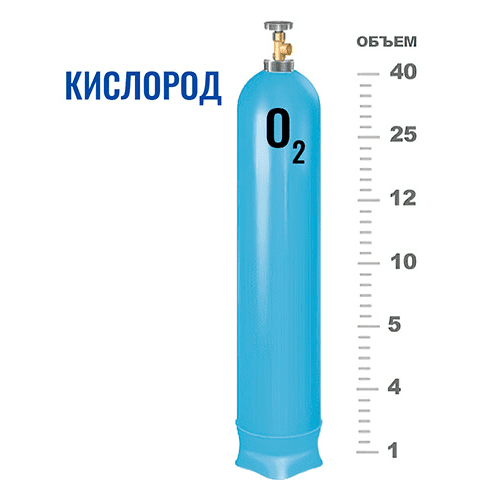 Баллоны для кислорода в Кропоткинской Баллоны для кислорода в Кропоткинской