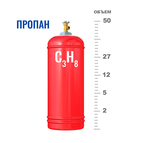Газовые баллоны для пропана в Кропоткинской Газовые баллоны для пропана в Кропоткинской